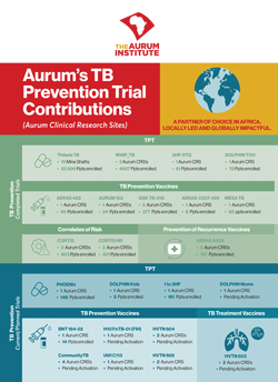 This image for Image Layouts addon