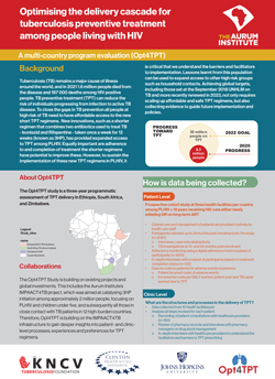 This image for Image Layouts addon